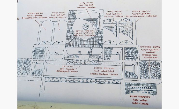 Bet Guvrin Site Map