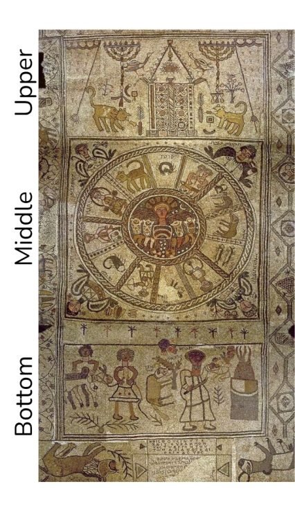 Severus Synagogue Mosaic Tiberias